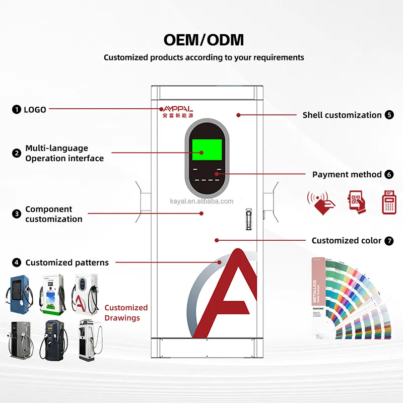 7kW Wall-Mounted DC EV Fast Charger for Home & Workplace